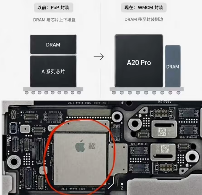 高清主板实拍!iPhone 18 Pro A20 Pro芯片核心细节全面曝光 高清主板实拍!iPhone 18 Pro A20 Pro芯片核心细节全面曝光
